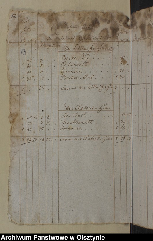 image.from.unit.number "Jahr Kirchen Rechnung der Kirchen zu Kruklanken aller Einnahme und Ausgabe wie auch Bau-Rechnung"