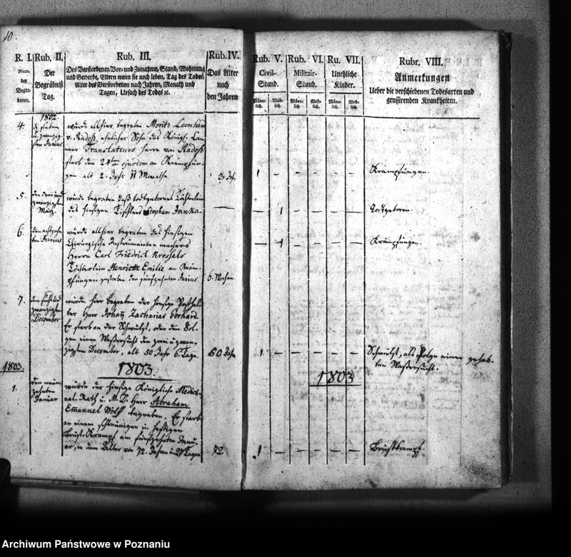 Obraz 13 z jednostki "Kirchenbuch Verstorbenen"