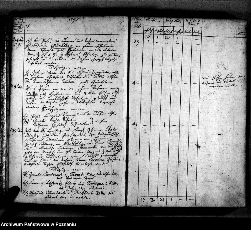 Obraz 18 z jednostki "Taufbuch"