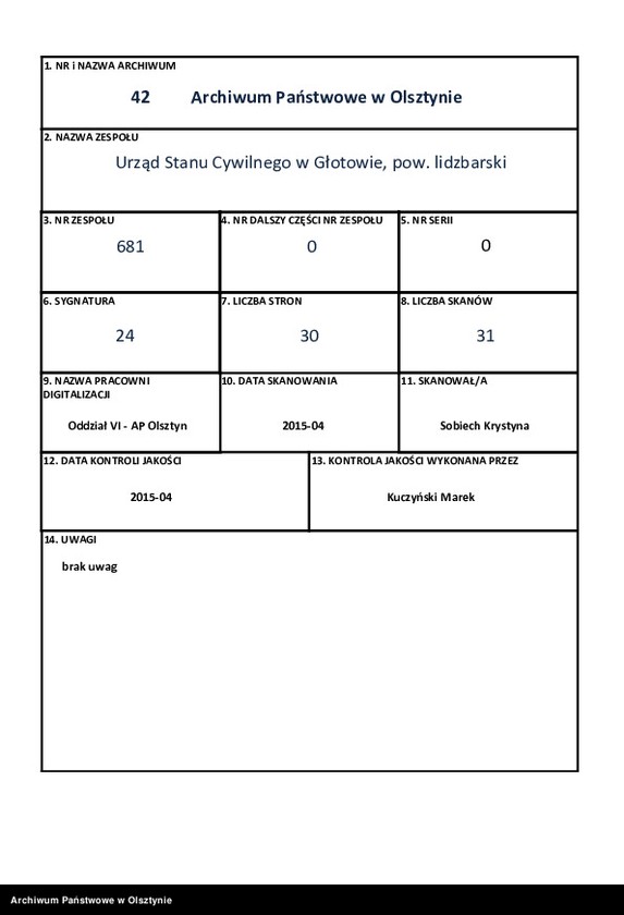 image.from.unit.number "Heiraths-Neben-Register Nr 1 - 14"
