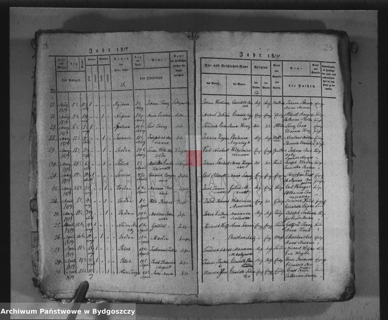 image.from.unit.number "Akta chrztów, ślubów, zgonów"