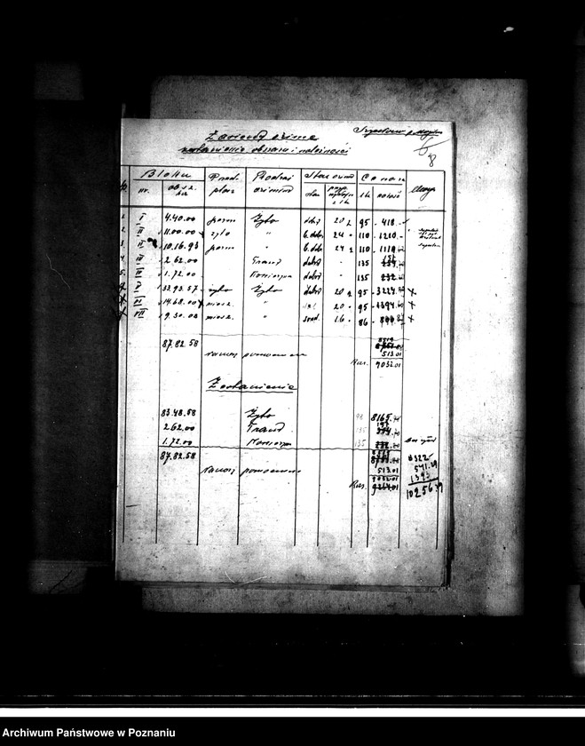 Obraz 12 z jednostki "Administracja przejściowa majątku Szydłowo powiatu mogileńskiego"