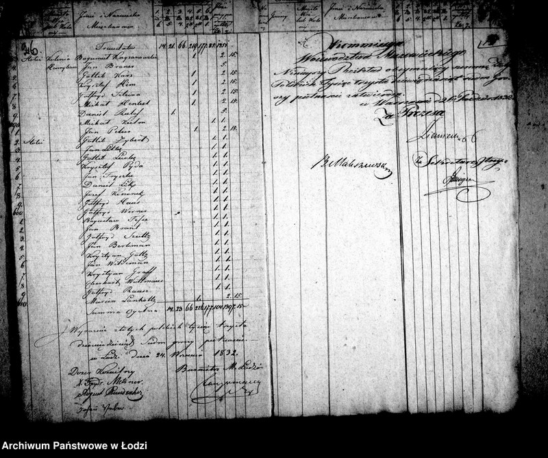 Obraz 19 z jednostki "Akta tyczące się rozkładów na pastora i sług kościelnych roku 1835"