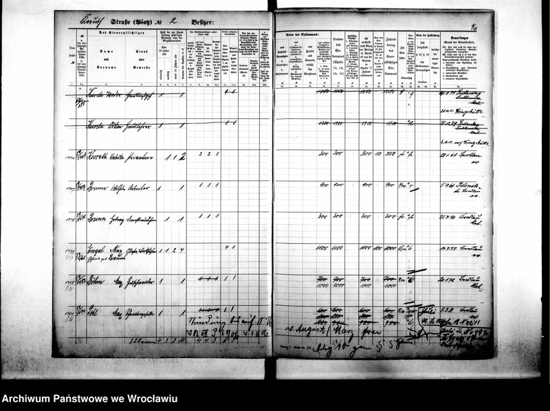 image.from.unit.number "Personalienverzeichnisse"