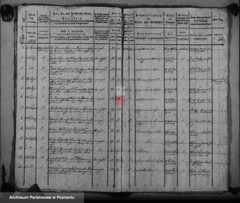 image.from.unit.number "Księga urodzeń, małżeństw i zgonów"