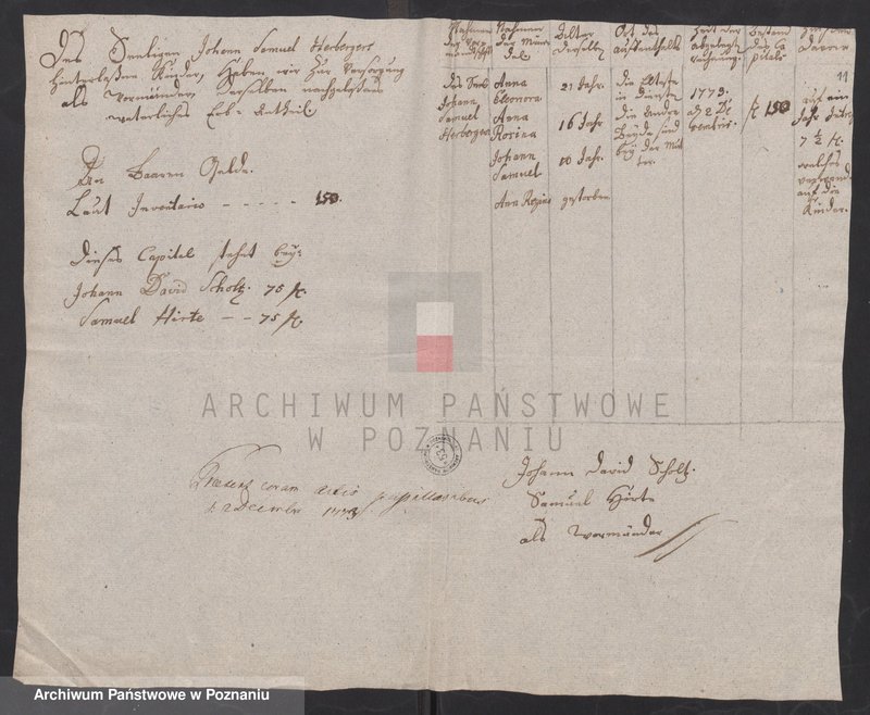 Obraz 13 z jednostki "Sprawozdanie rachunkowe sądu opiekuńczego; język niemiecki"