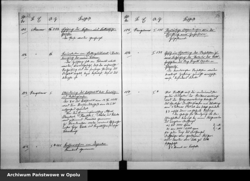 Obraz 19 z jednostki "Magistrats - Sitzungs - Protokoll-Buch 1920"