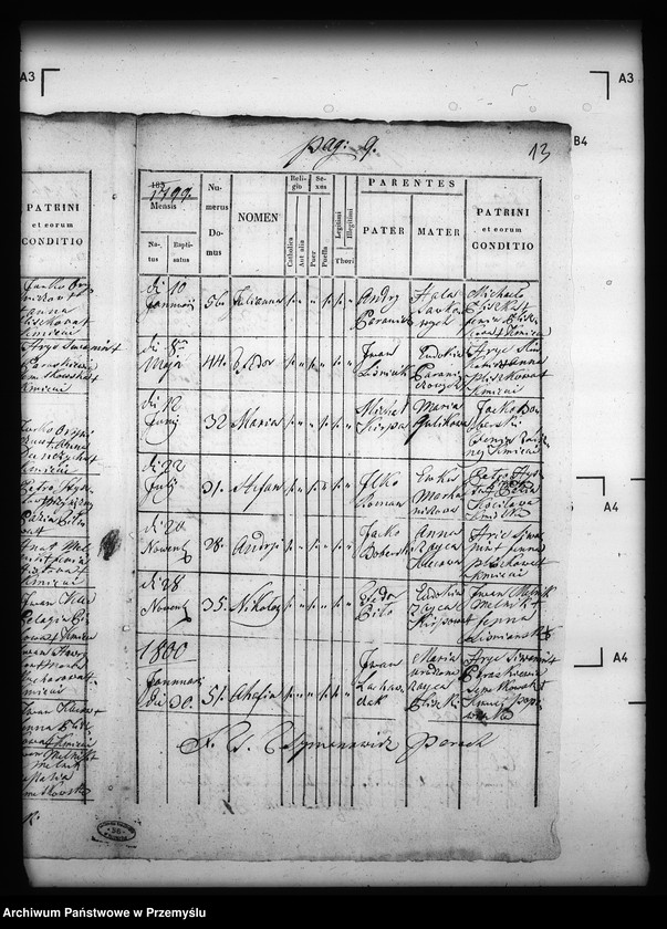 image.from.unit.number "[Kopie ksiąg metrykalnych parafii Krzywe z filiami Przysłup, Roztoka (dekanat Cisna)]"