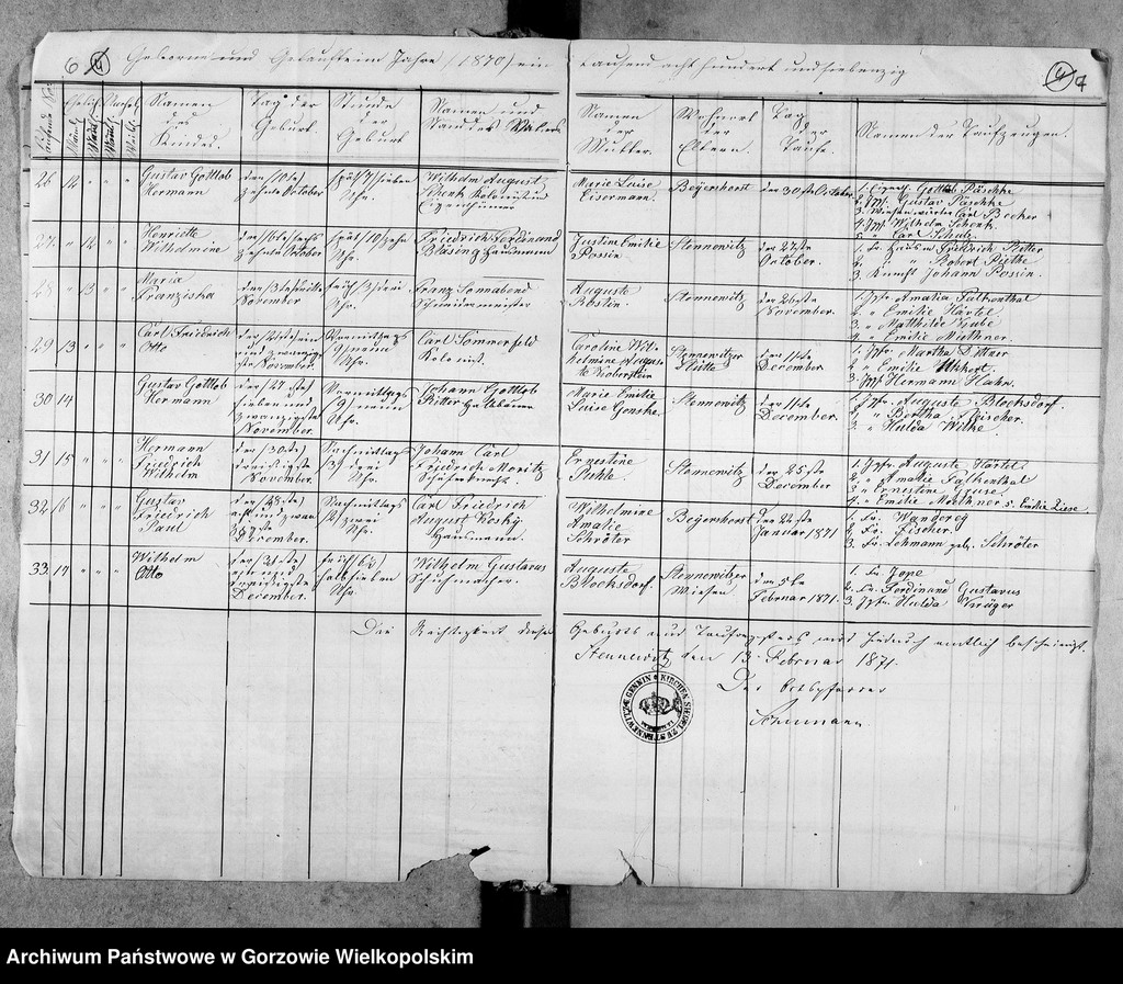 image.from.unit.number "Duplikate der Kirchenbücher von Stennewitz: Stennewitz (Stanowice), Stennewitzer Hütte (Stanowiczki), Christinenhof (Osica), Bayershorst (Dobrobądz), Dühringshof (Bogdaniec), Friedrichsberg (Motylewo), Gennin (Jenin), Klein Marwitz (Marwiczki)"