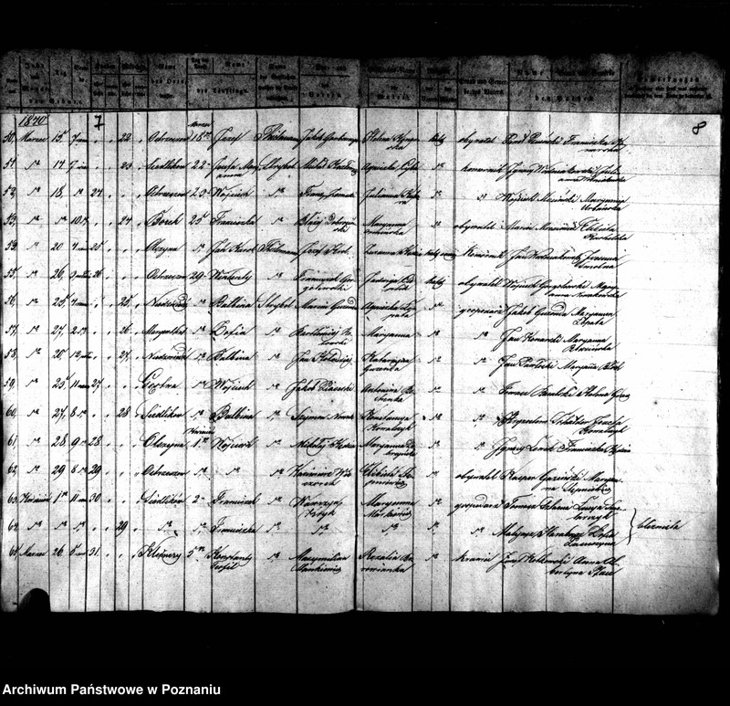 image.from.unit.number "Duplikaty urodzonych, zmarłych i zaślubionych"