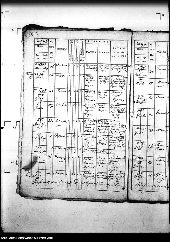 Obraz 18 z jednostki "[Kopie ksiąg metrykalnych parafii Krzywa z filią Banica (dekanat Gorlice)]"