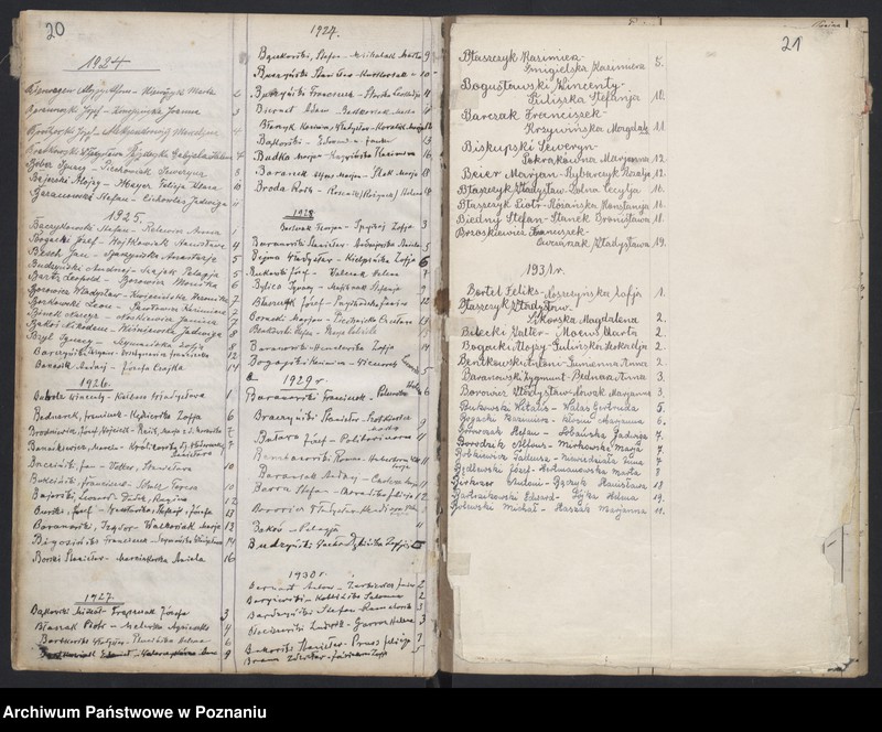 Obraz 14 z jednostki "Indeks małżeństw"