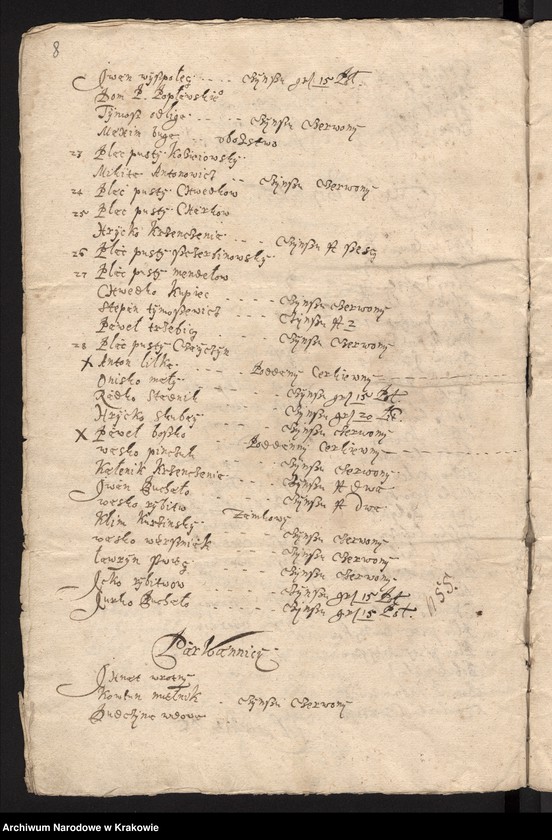 image.from.unit.number "Wilsk - inwentarz (żytomierskie, k. Cudnowa)"