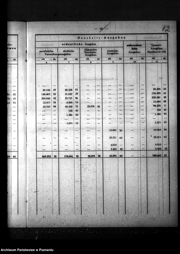 Obraz 16 z jednostki "Übersicht über die Haushaltseinnahmen und Ausgaben sämtlicher in der Behörde des Reichsstatthalters vertretenen staatlichen Verwaltungszweige"