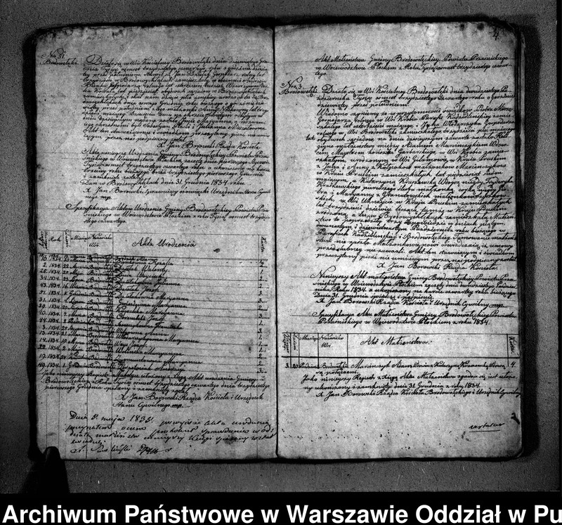 image.from.unit.number "Akta urodzeń, małżeństw i zgonów"