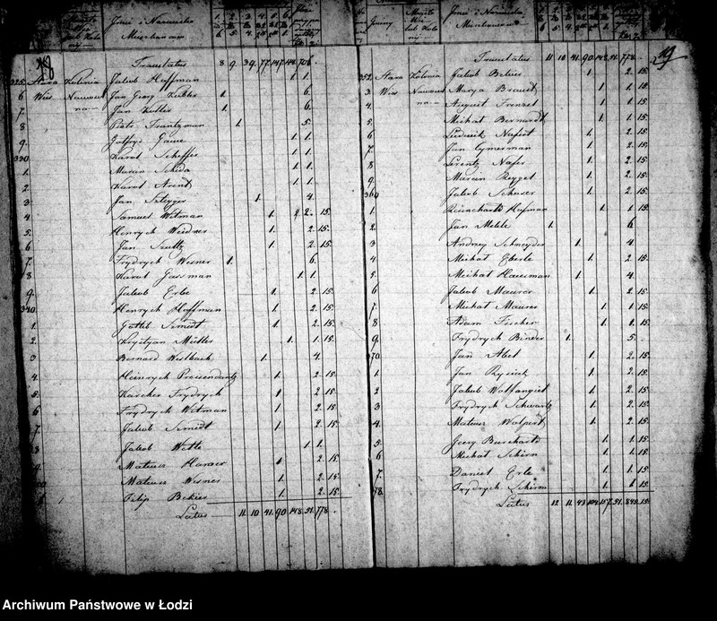 Obraz 15 z jednostki "Akta tyczące się rozkładów na pastora i sług kościelnych roku 1835"