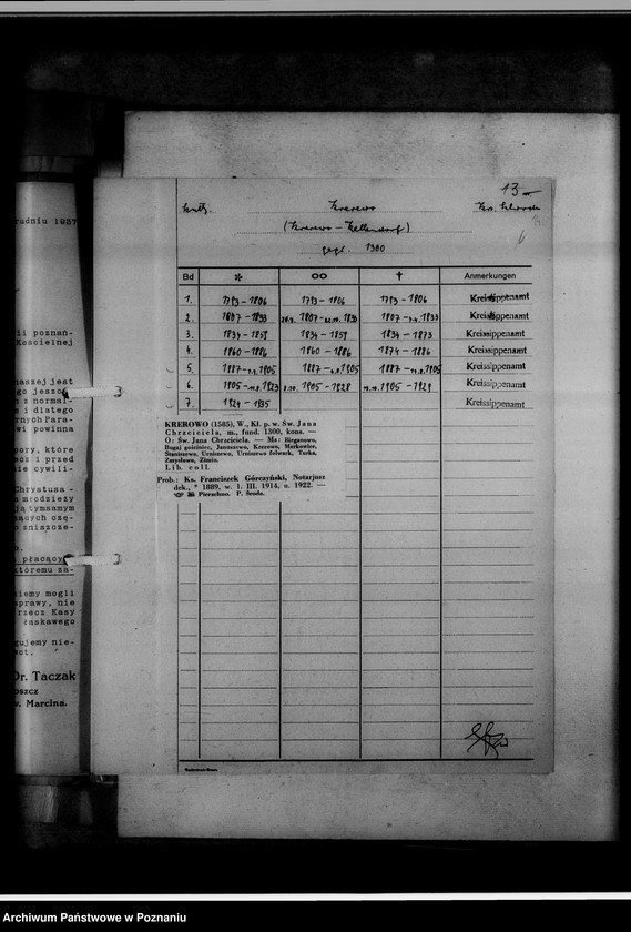 Obraz 18 z jednostki "[Wykaz ksiąg kościelnych wyznania katolickiego i ewangelickiego z powiatu średzkiego]"