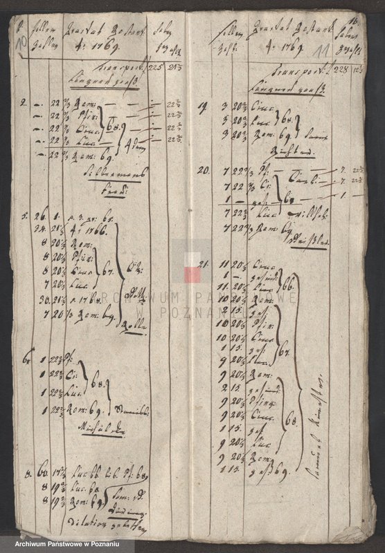 Obraz 7 z jednostki "Dem Löblischen Eksekutionscollegio zur Einkassirung übergegebene (Restanten); język niemiecki"
