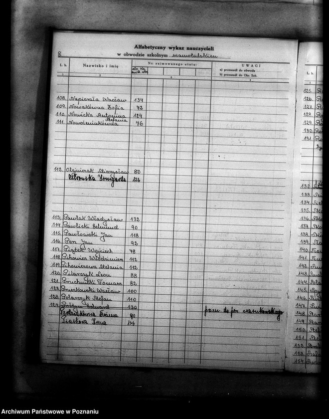 Obraz 12 z jednostki "Księga ewidencyjna szkół i etatów w powiecie szamotulskim"