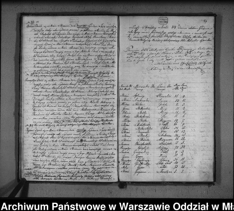 image.from.unit.number "Akta urodzin, małżeństw i zgonów"