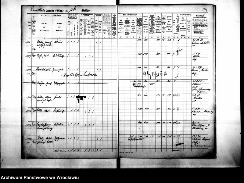 image.from.unit.number "Personalienverzeichnisse"