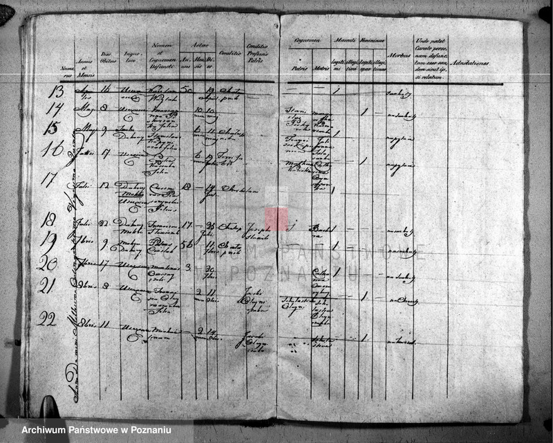 image.from.unit.number "Duplikat urodzonych, zaślubionych, zmarłych"
