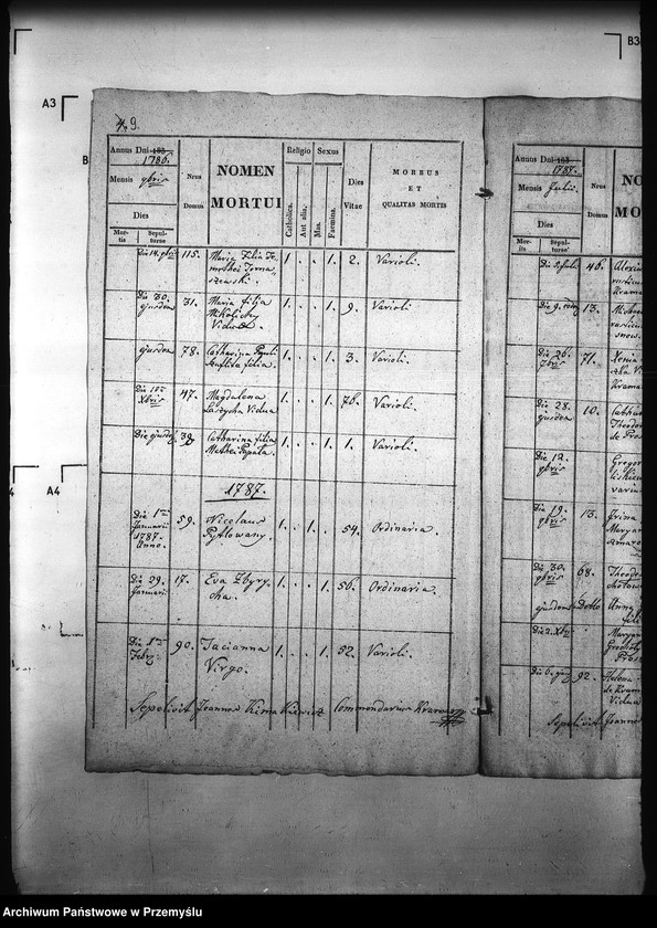 Obraz 16 z jednostki "[Kopie ksiąg metrykalnych parafii Kramarzówka (dekanat Pruchnik)]"