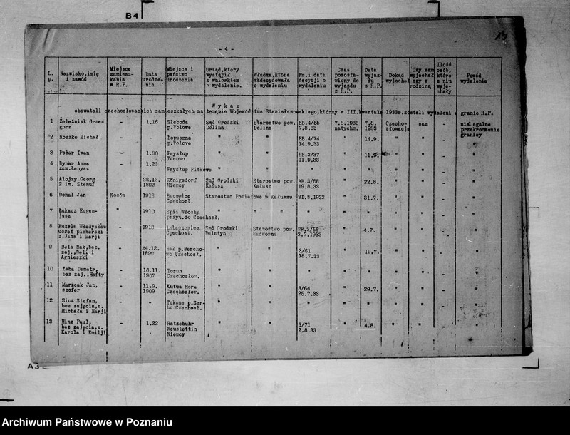 Obraz 19 z jednostki "/Wykaz cudzoziemców wydalonych z granic państwa polskiego/ w I kwartale.."