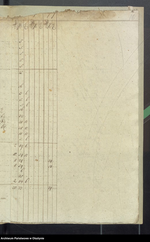 image.from.unit.number "Kobultische Kirchen Jahres Rechnung über Einnahme und Ausgabe Geld"