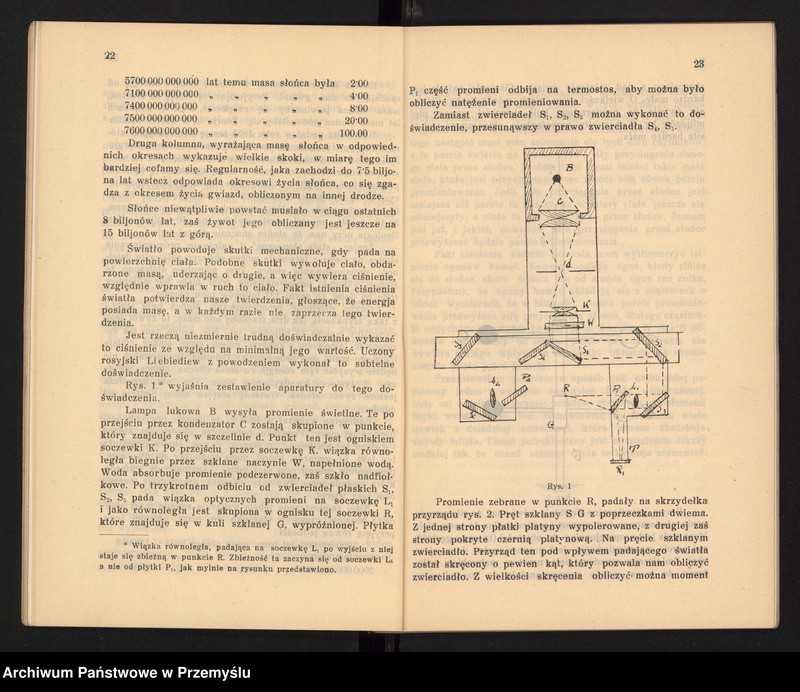 image.from.unit.number "Państwowe Gimnazjum II im. Augusta Witkowskiego w Jarosławiu. Sprawozdanie za rok szkolny 1931/32"