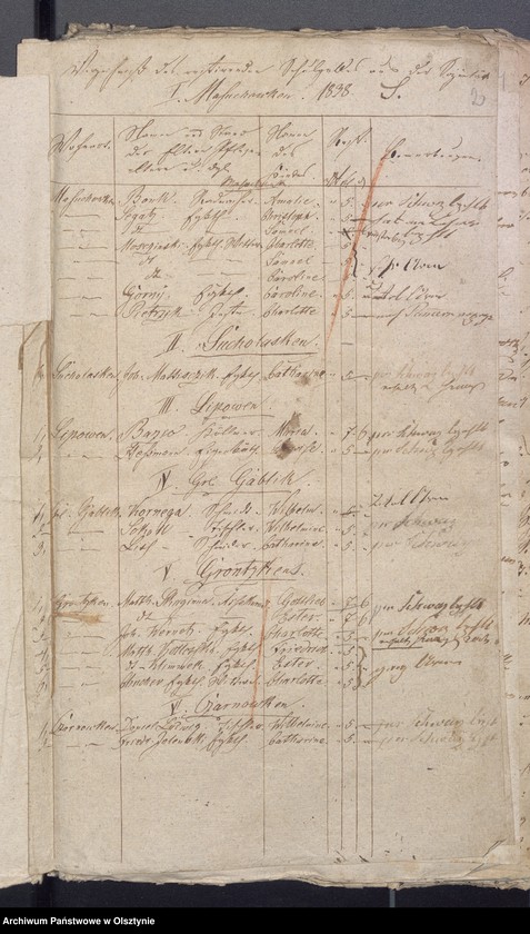 image.from.unit.number "Beläge zu der Widminnenschen Schul-Kassen Rechnung"