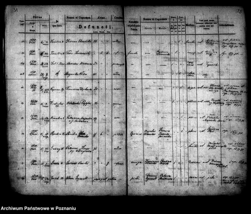 Obraz 18 z jednostki "Księga zgonów"