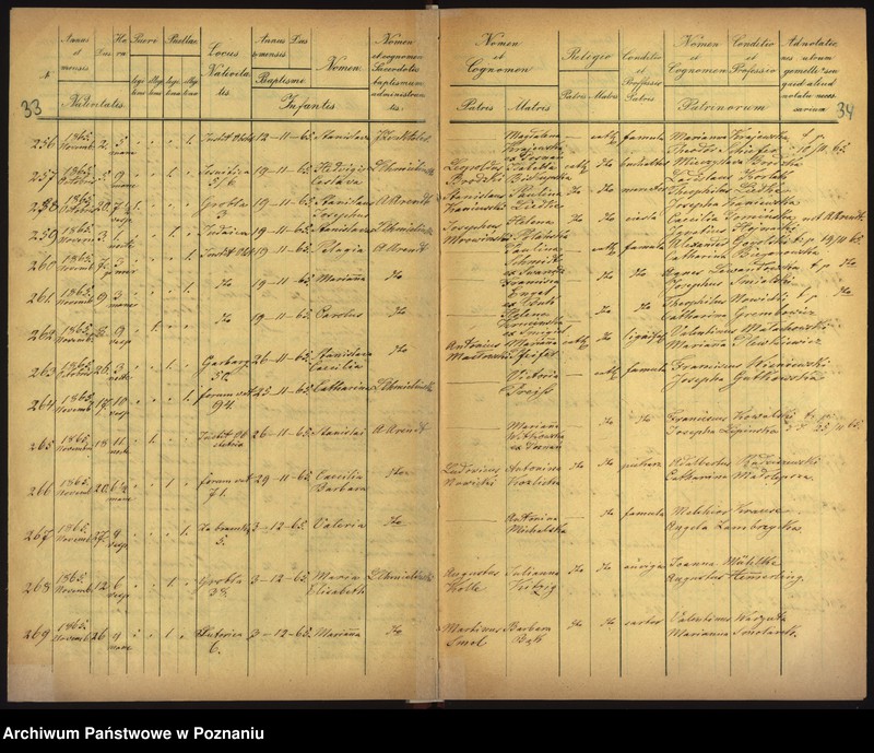 Obraz 20 z jednostki "Księga urodzin"