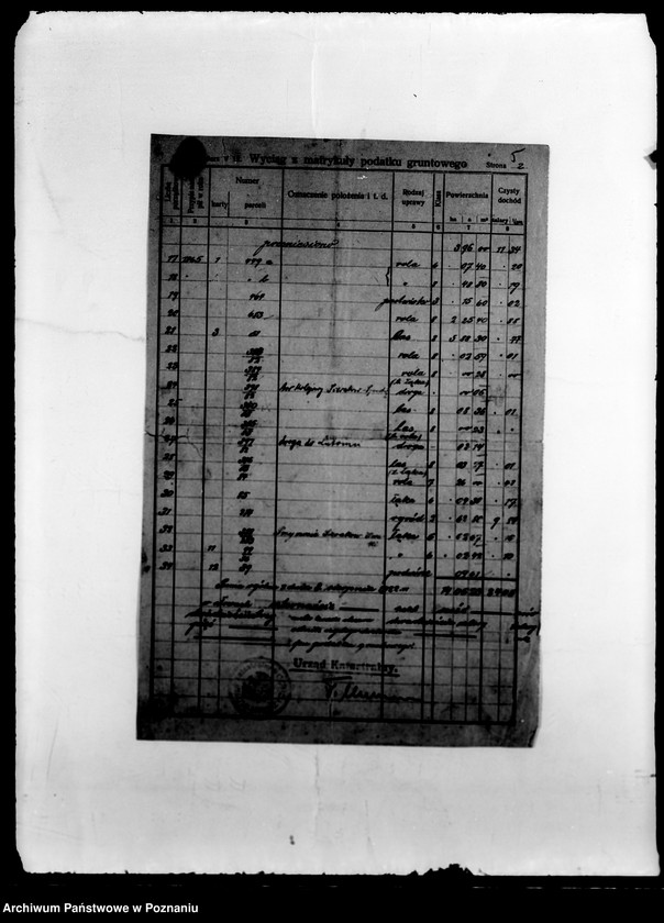 Obraz 9 z jednostki "/Nadzór i kontrola nad działalnością instytucji opiekuńczych/"