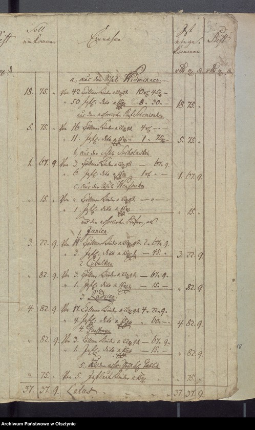 image.from.unit.number "Schul-Cassen Rechnung des Kirchspiels Widminnen"