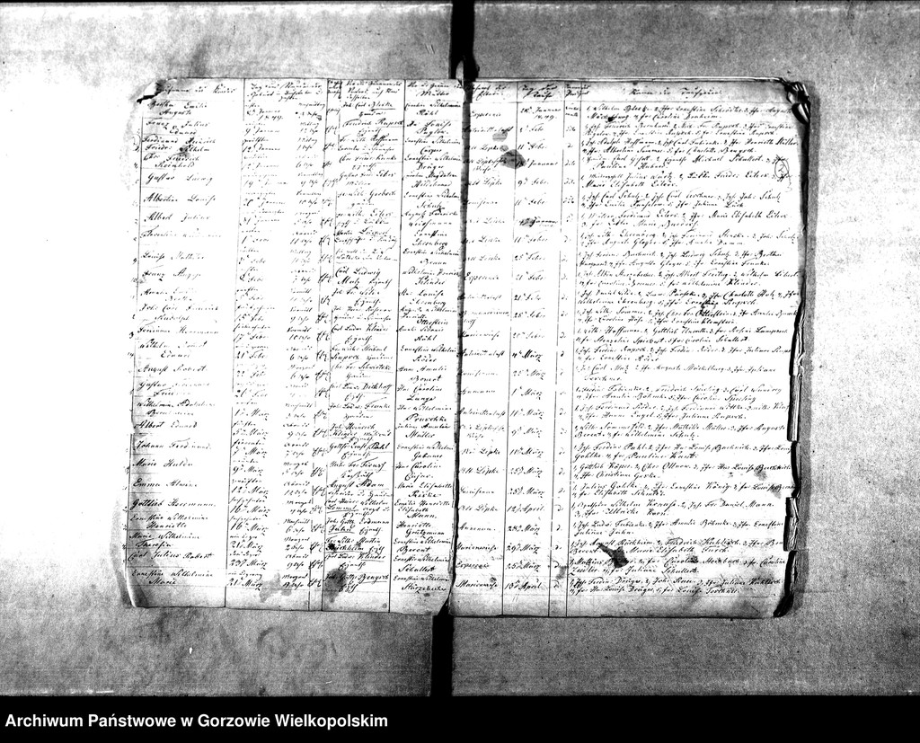 image.from.unit.number "Duplikate der Kirchenbücher von Alt Lipke (Stare Lipki), Esperence (Siedlikowo), Louisenaue (Ludzisławice), Christiansaue (Wierzbica), Marienwiese (Mąkoszyce), Annenaue (Baranowice), Alt Lipkesbruch (Lipki Małe), Alt Lipke Wiesen, Christophswalde (Jastrzębnik), Antoinettenlust (Grodziec), Albrechtstal (Kurzelewo), Bernhardienhof (Pomianowice), Pollychener Holländer (Nowe Polichno), Neu Lipke."