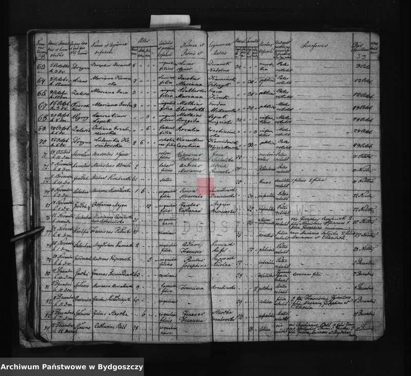image.from.unit.number "Akta chrztów, ślubów, zgonów"