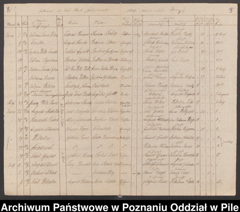 image.from.unit.number "Księgi metrykalne"