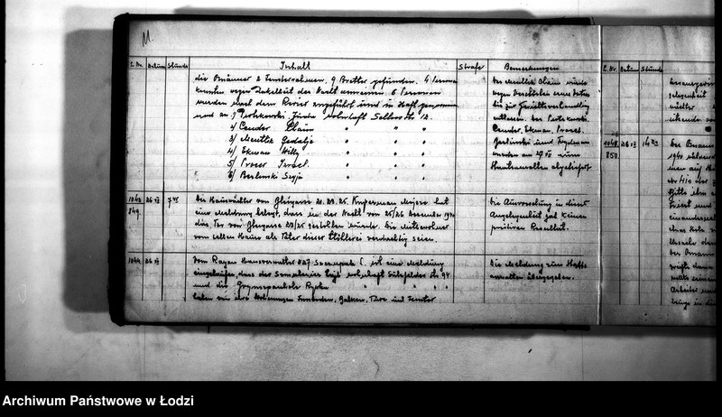 Obraz 13 z jednostki "Meldungs-Buch [Meldunki o wypadkach, przekroczeniach na terenie IV rewiru, o wymierzonych karach]"
