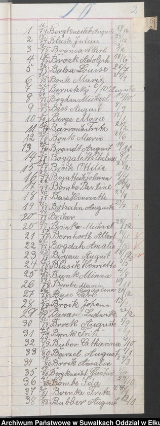 image.from.unit.number "Skorowidz alfabetyczny do ksiąg urodzeń"