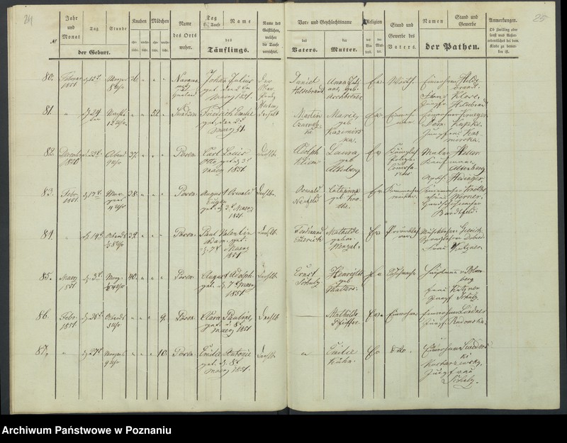 Obraz 18 z jednostki "[Akta urodzeń i chrztów, zapowiedzi i ślubów, zgonów i pogrzebów]"