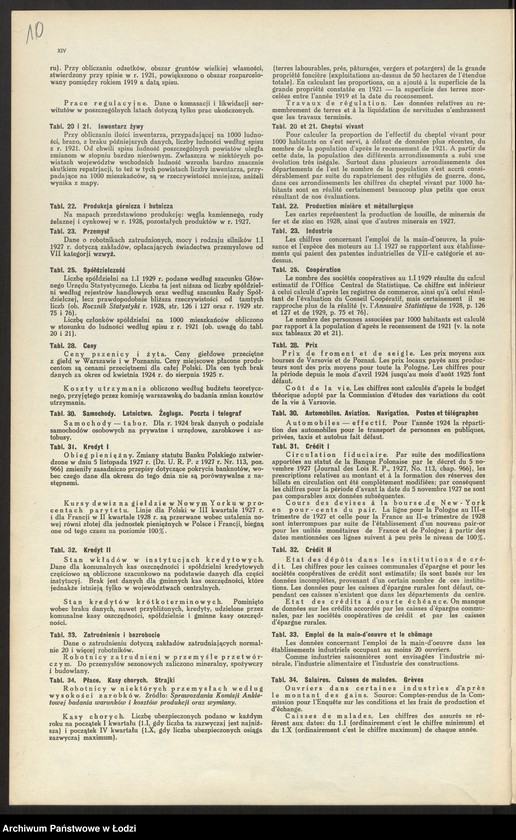 Obraz 12 z jednostki "Rzeczpospolita Polska Atlas statystyczny, Warszawa 1930"
