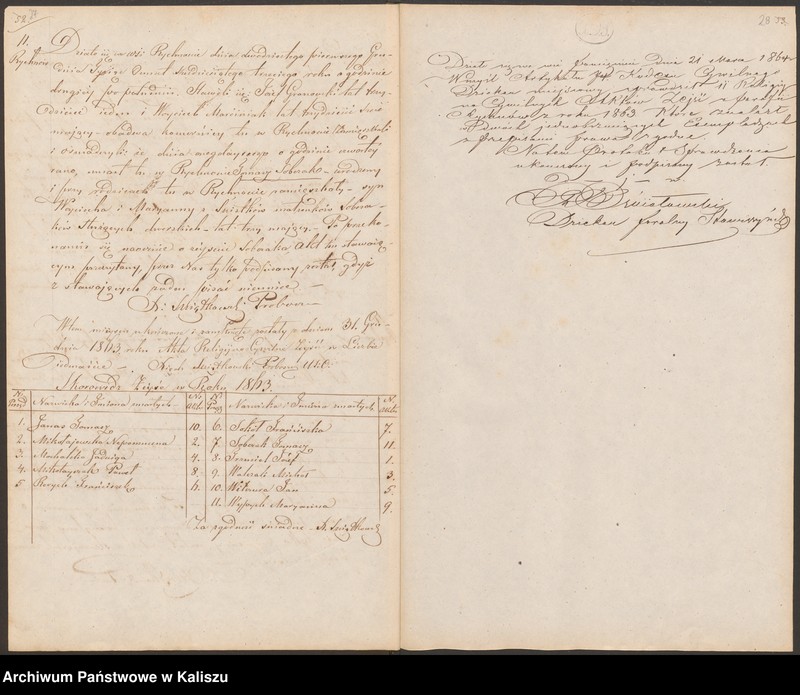 image.from.unit.number "Duplikat aktów urodzeń, małżeństw i zgonów"