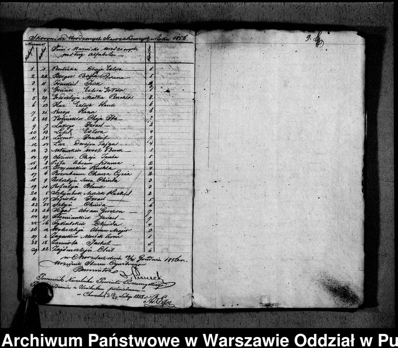 image.from.unit.number "Akta urodzeń, małżeństw, zgonów"