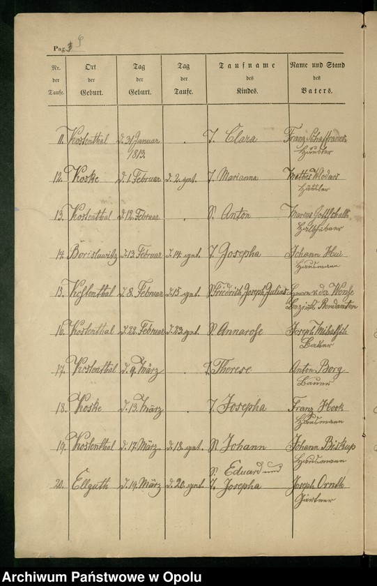 image.from.unit.number "Kirchbuchs Duplikate von Kostenthal 1813-1822"