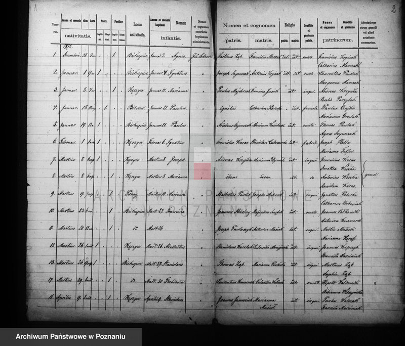 Obraz 3 z jednostki "Liber duplicatus baptisatorum"