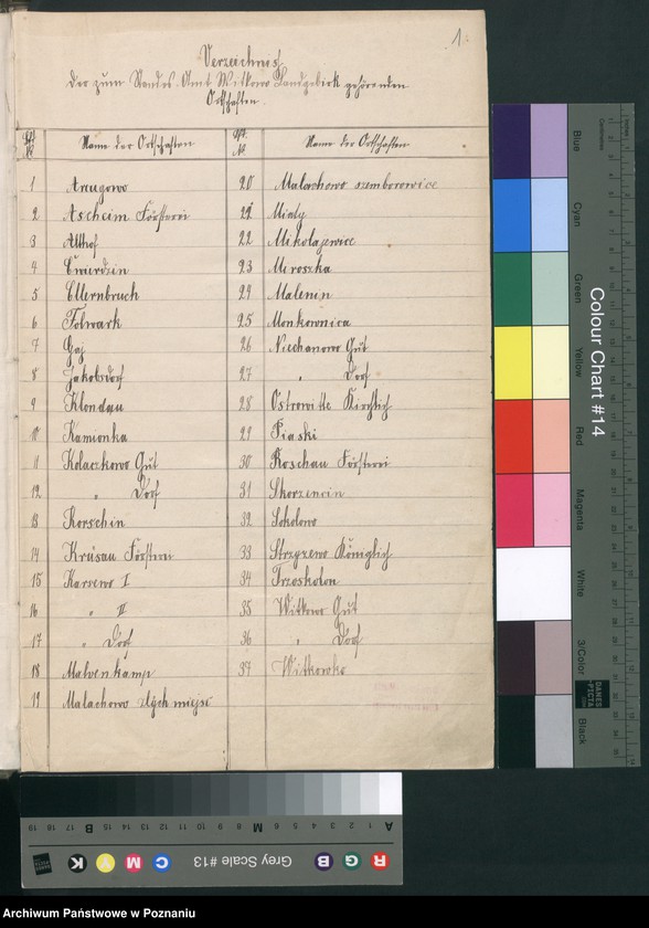 image.from.unit.number "Sterbe-Hauptregister"
