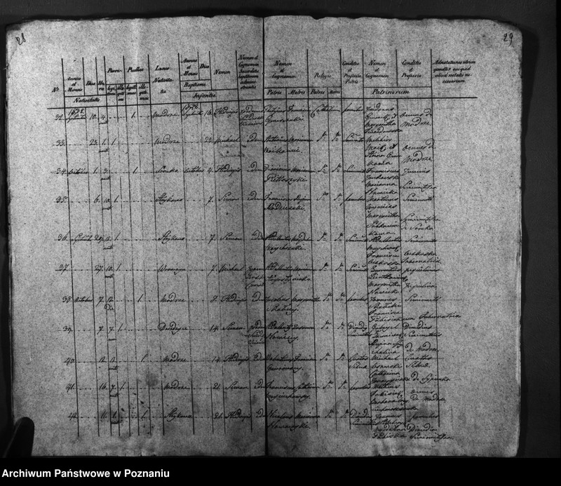 image.from.unit.number "Duplicatus baptisatorum, copulatorum, mortuorum"