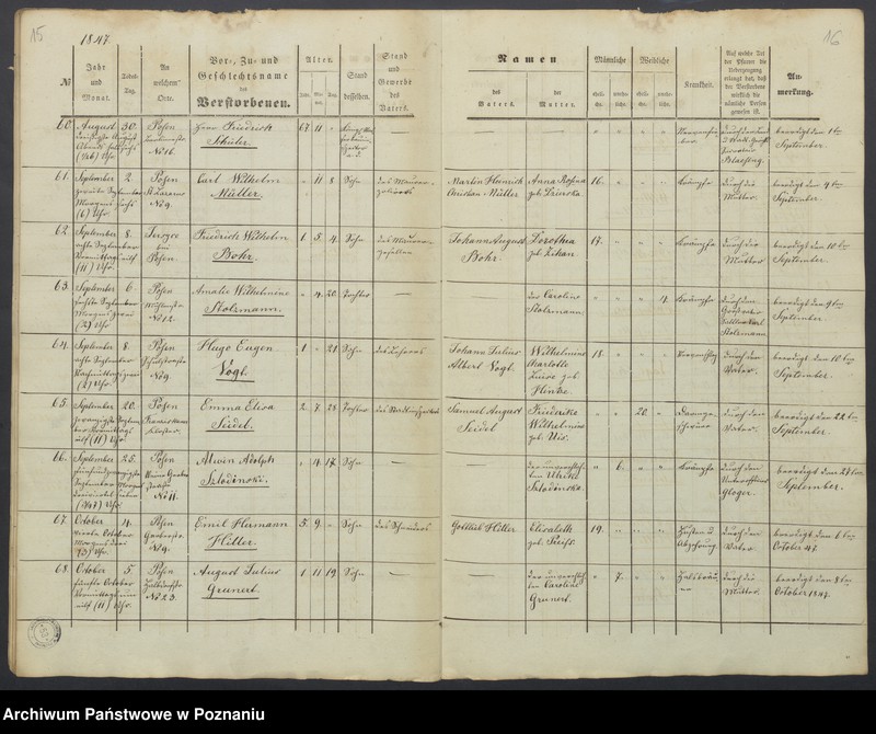 image.from.unit.number "Sterberegister-Duplikat"