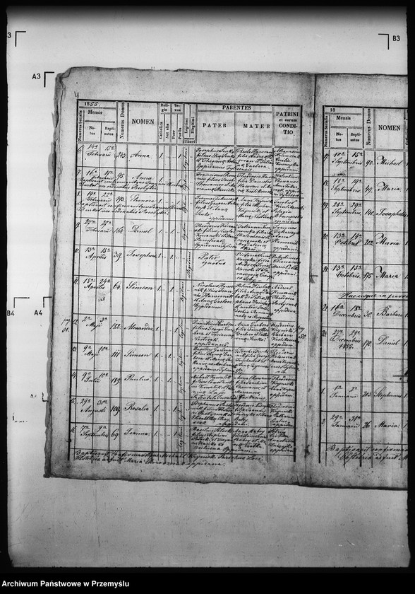 image.from.unit.number "[Kopie ksiąg metrykalnych parafii Tylicz z filią Muszynka (dekanat Muszyna)]"